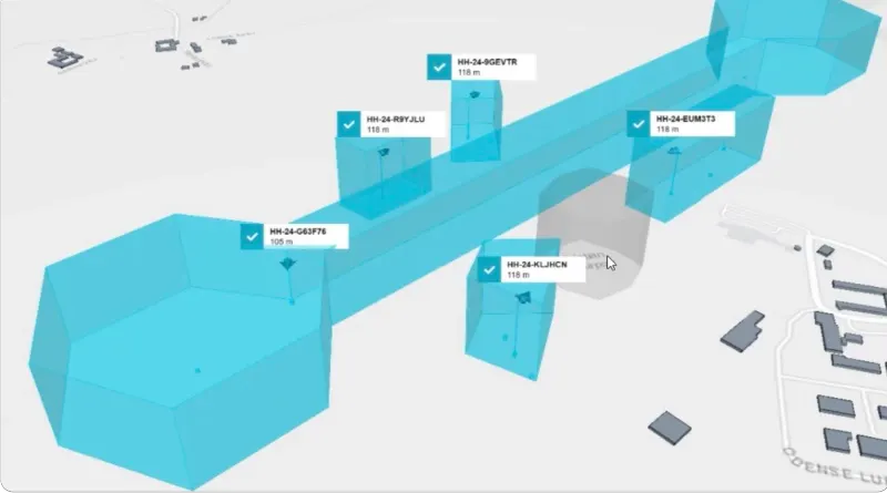 Regulation overview